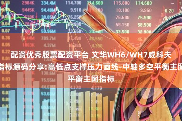 配资优秀股票配资平台 文华WH6/WH7威科夫吸筹指标源码分享:高低点支撑压力画线-中轴多空平衡主图指标